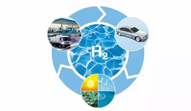 日本计划进口3600万吨液化氢，在碳中和推动下用氢替代石油
