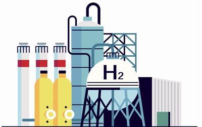 再生能源电解水制氢：“氢能经济”理想路径