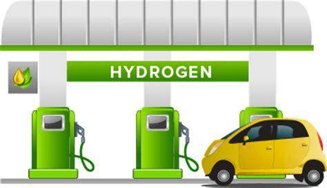 全球氢能利用及燃料电池产业发展情况与趋势