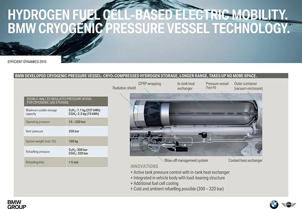 宝马首次披露燃料电池汽车技术细节，368马力5G搭载2022年面世