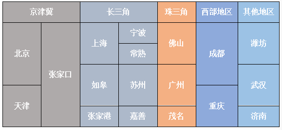 11万亿美元的大机会！新冠疫情推动全球氢投资提速