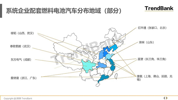  国内燃料电池车累计运营里程超3000万公里