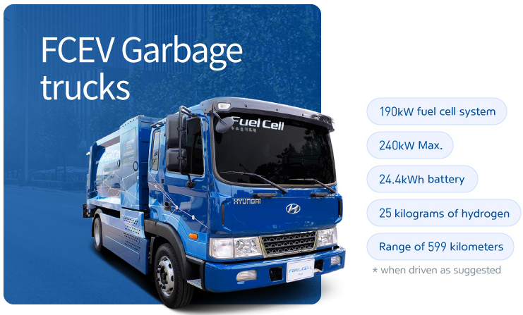 现代燃料电池商用车：从牵引车到垃圾车