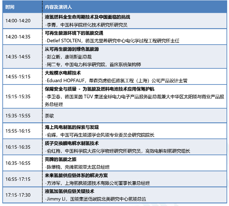 FCVC 2020详细议程及演讲嘉宾公布