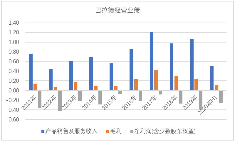 从各国模式看氢燃料电池产业发展思路