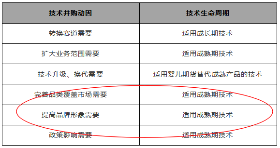 氢能领域的“高铁模式”：国鸿氢能的自主化超越之路