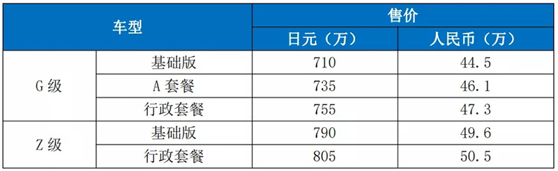 丰田发售全新Mirai，能否挣脱“叫好不叫座”牢笼？