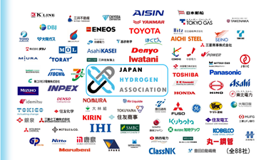 日本88家企业参与成立“氢能源价值链推进协议会”