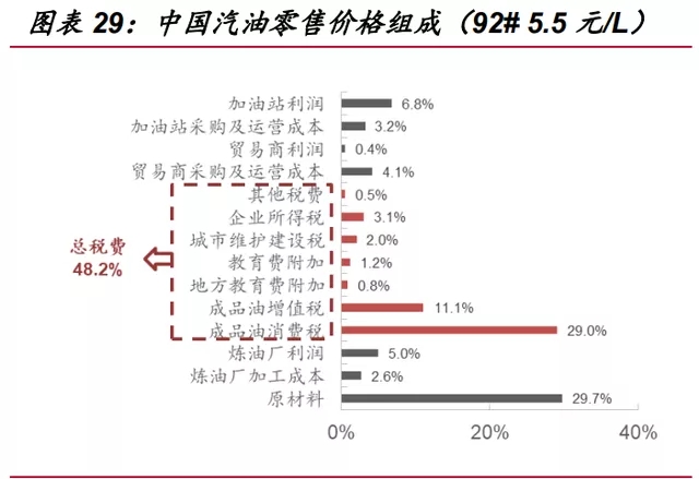 氢能源行业深度报告：“氢能时代”大幕拉开