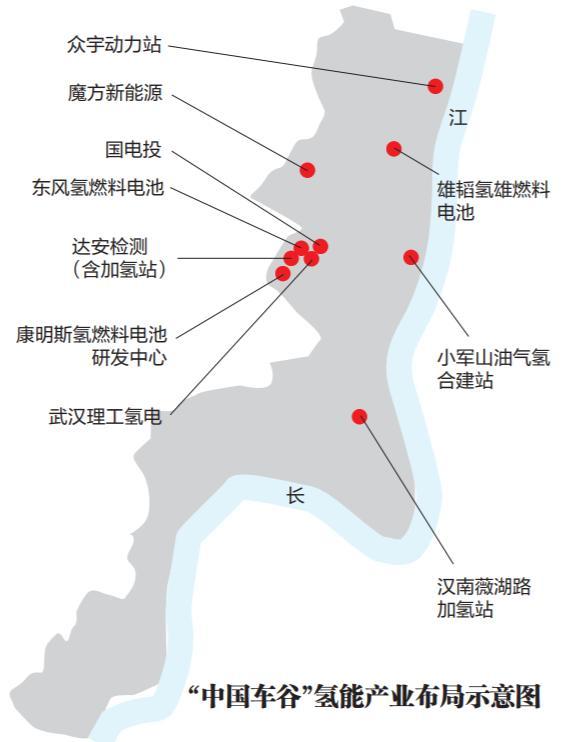 武汉打造氢能“能源、技术、产业三链”，再造一个千亿产业集群