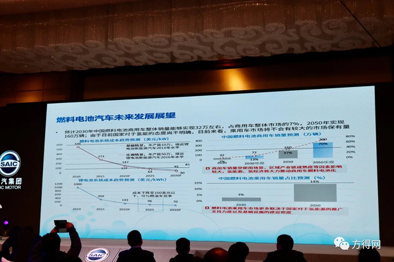 市场聚焦 | 氢燃料重卡10年内将站上风口？