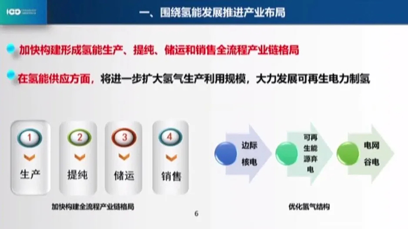 张玉卓：中国石化制定油气氢电风发展计划，正在布局可再生能源制氢