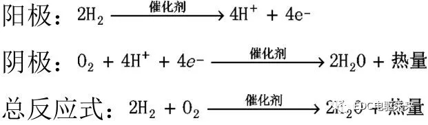 干货| 氢燃料电池重卡技术发展分析