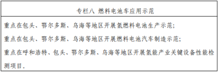 打造“北疆绿氢城” 内蒙古“十四五”氢能发展规划发布