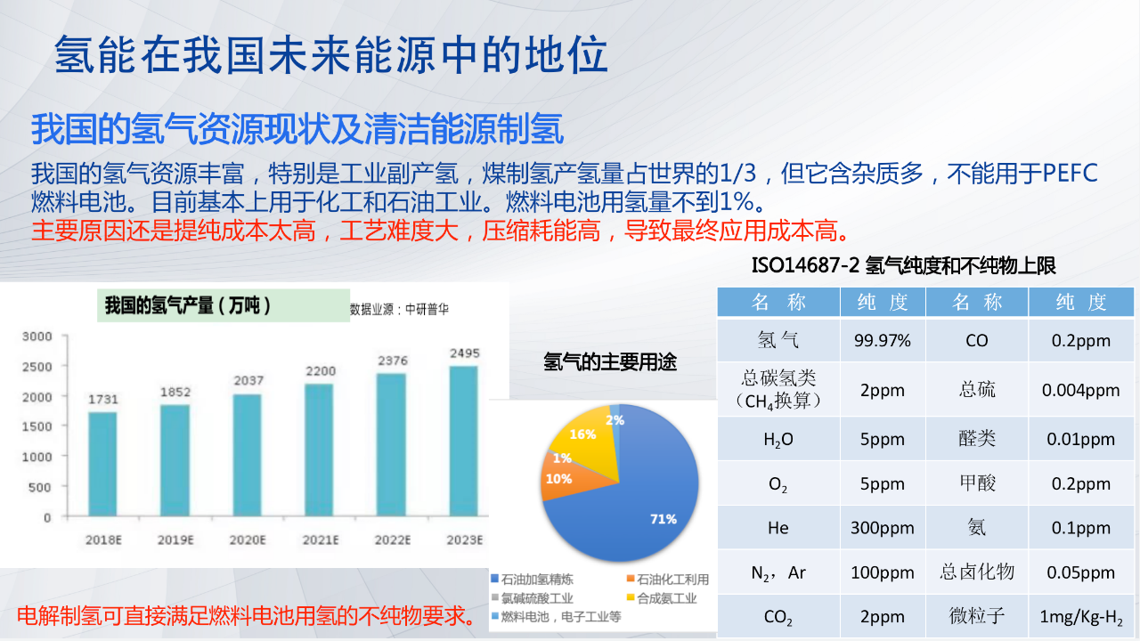 陈清泉院士：氢能和四网四流融合推进双碳目标