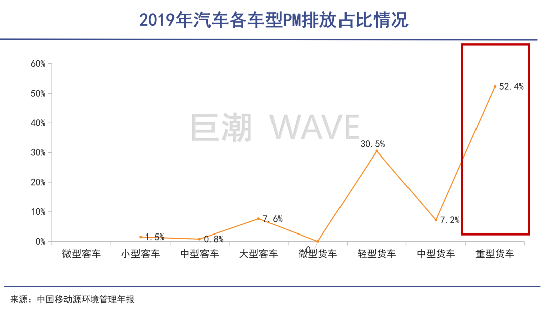锂氢并举：下一个新能源主战场