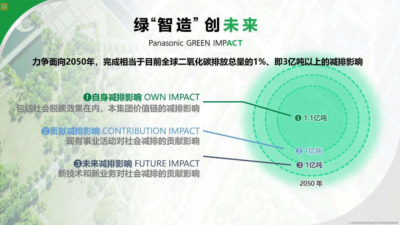 松下首个氢能燃料电池综合能源利用项目正式运行