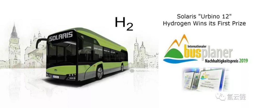 SDSU：“氢”能作为可靠和廉价的燃料；Solaris获德国概念车一等奖