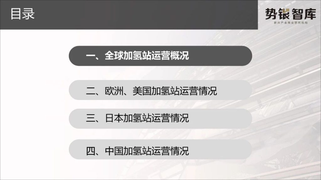 【研究报告】全球加氢站建设及运营情况