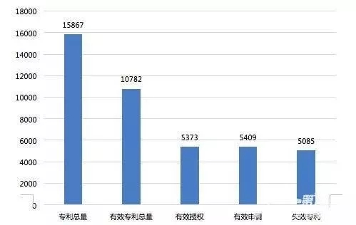 深度分析 | 丰田如何成为氢能汽车的霸主?