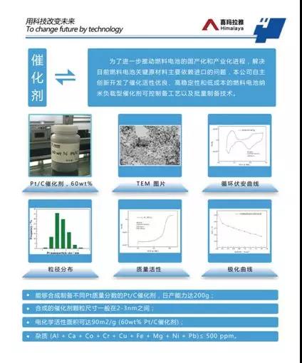 作为燃料电池核心材料的催化剂，国内有何布局？